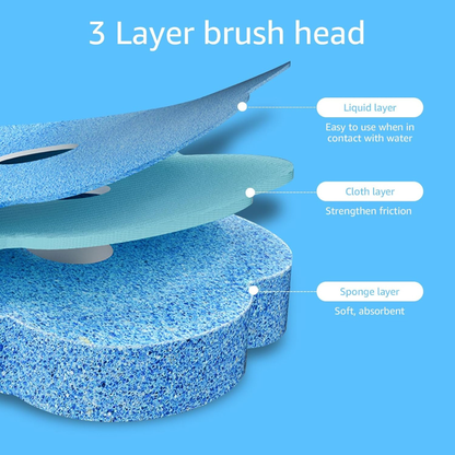 CleanClick + 36 esponjas